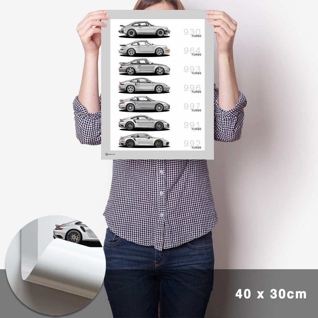 911 Turbo Generationen Poster - Cartistry