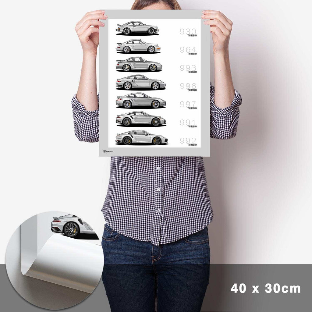 911 Turbo Generationen Poster - Cartistry
