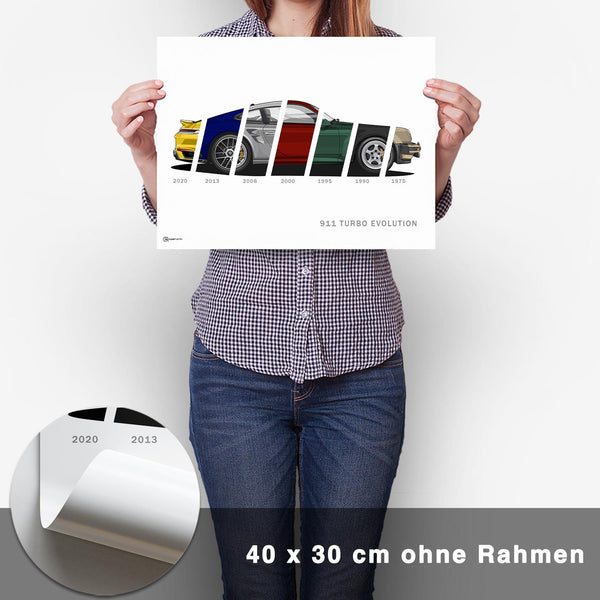 Lade das Bild in den Galerie-Viewer, 911 Turbo Generationen Poster Seite - CARTISTRY