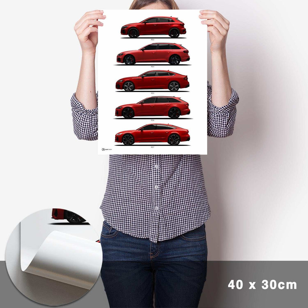 RS Generationen Poster Seite - Cartistry