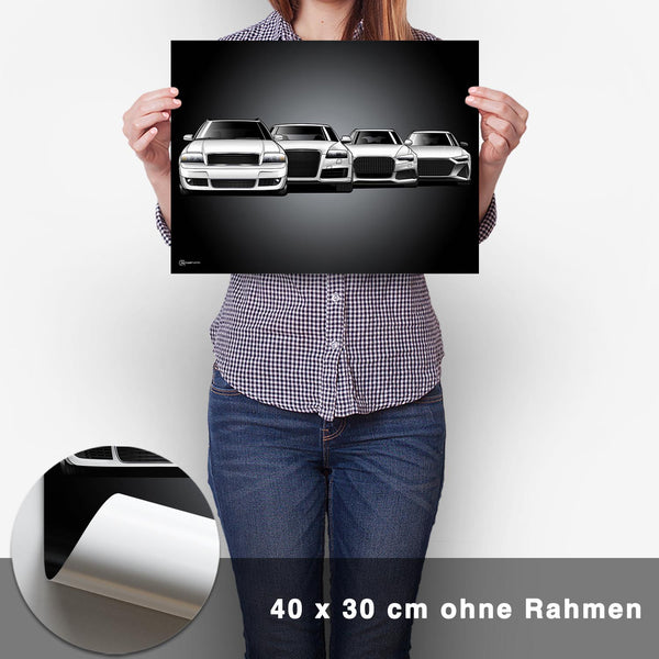 Lade das Bild in den Galerie-Viewer, RS6 Generationen Poster Horizontal - CARTISTRY