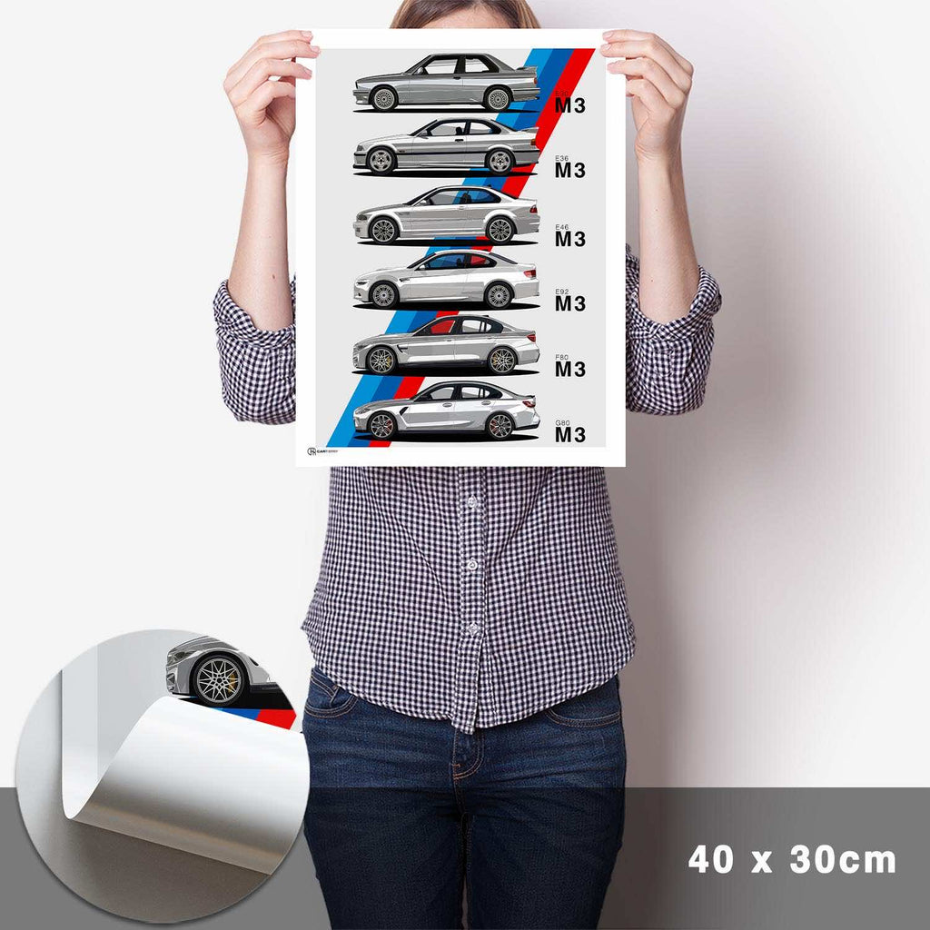 M3 Generationen Poster Seite Hell - Cartistry