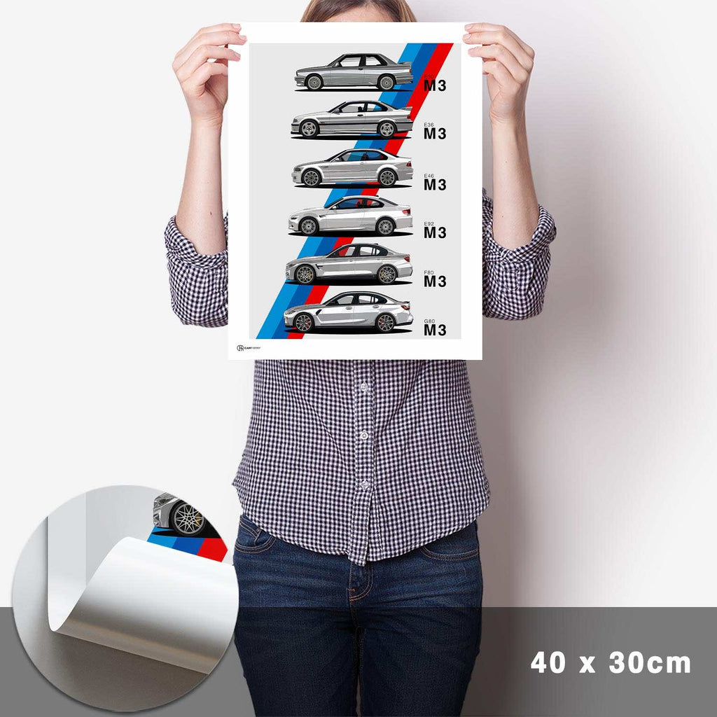 M3 Generationen Poster Seite Hell - Cartistry