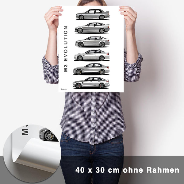 Lade das Bild in den Galerie-Viewer, M3 Generationen Poster Seite - CARTISTRY