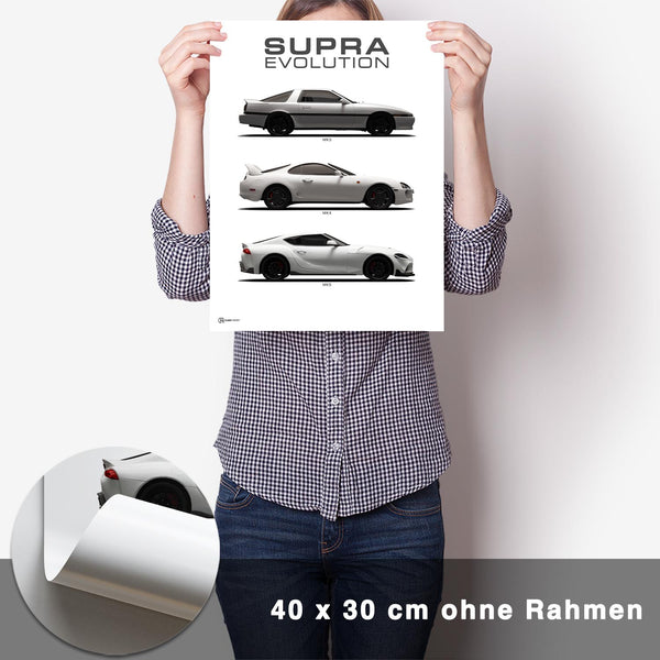 Lade das Bild in den Galerie-Viewer, Supra Generationen Poster Seite - CARTISTRY