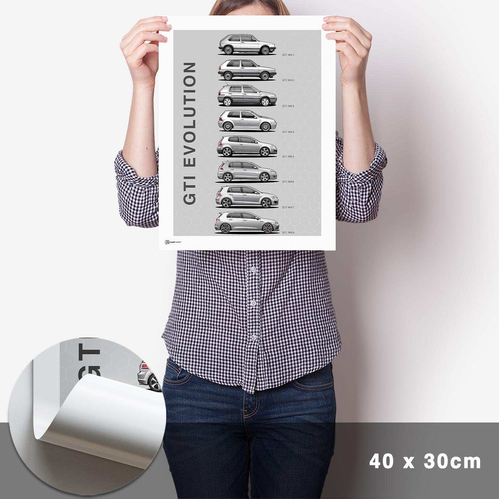 Golf GTI Generationen Poster - Cartistry
