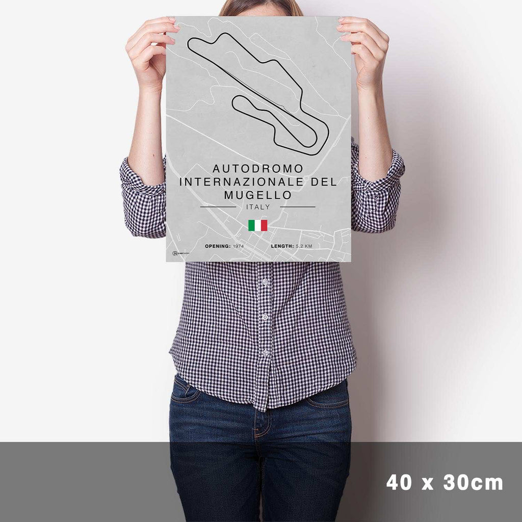 Mugello Rennstrecken Poster - Hell - Cartistry
