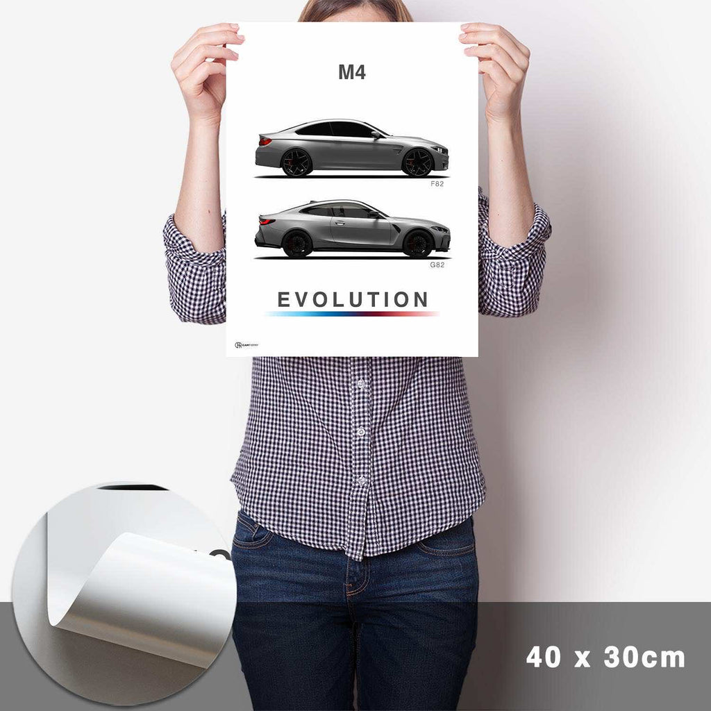 M4 Generationen F82/G82 Poster - Cartistry