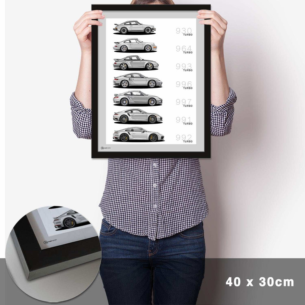 911 Turbo Generationen Poster - Cartistry