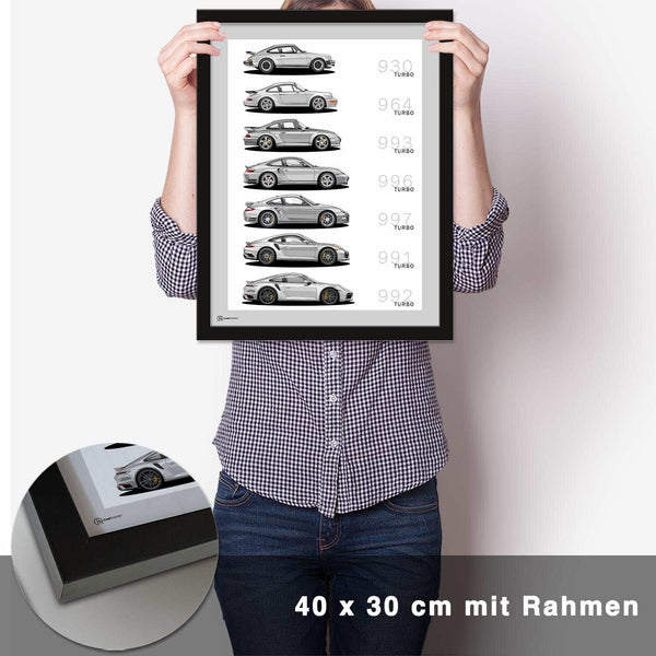 Lade das Bild in den Galerie-Viewer, 911 Turbo Generationen Poster - CARTISTRY