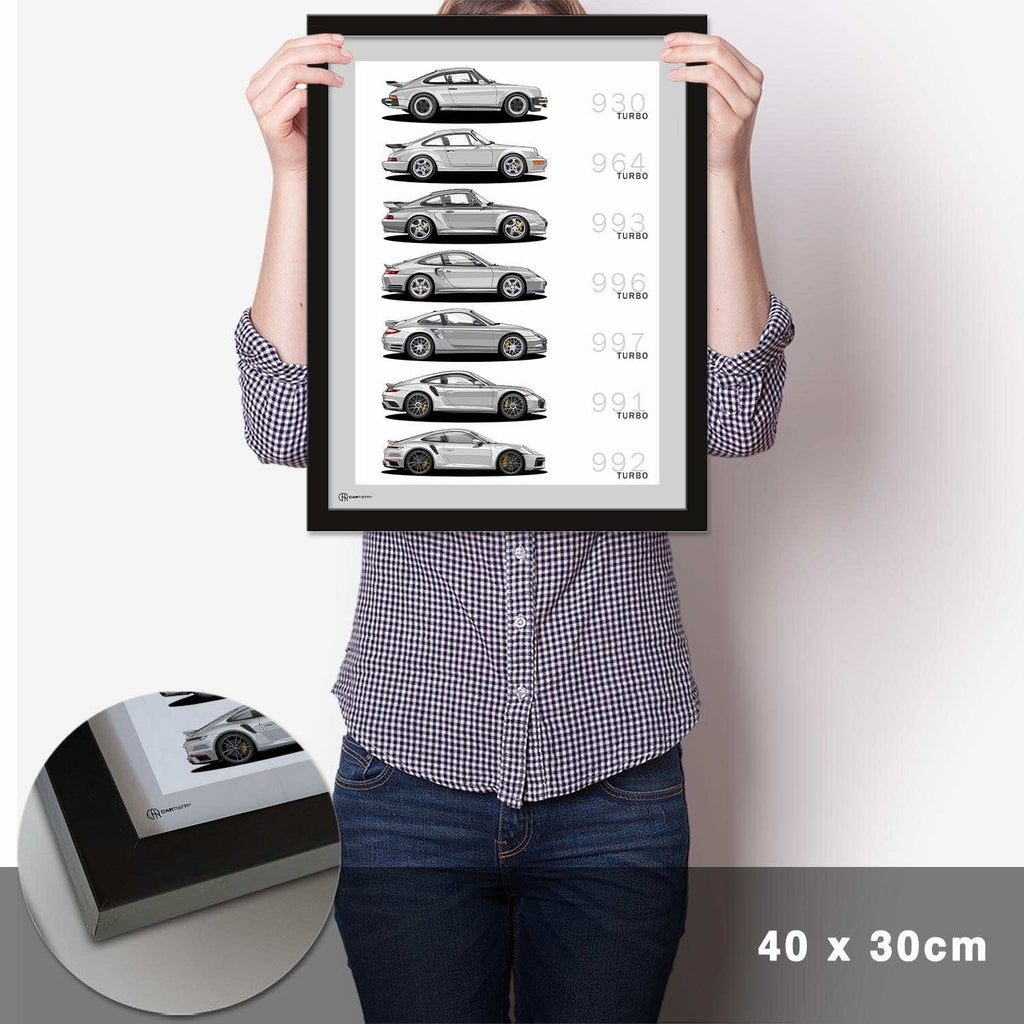 911 Turbo Generationen Poster - Cartistry