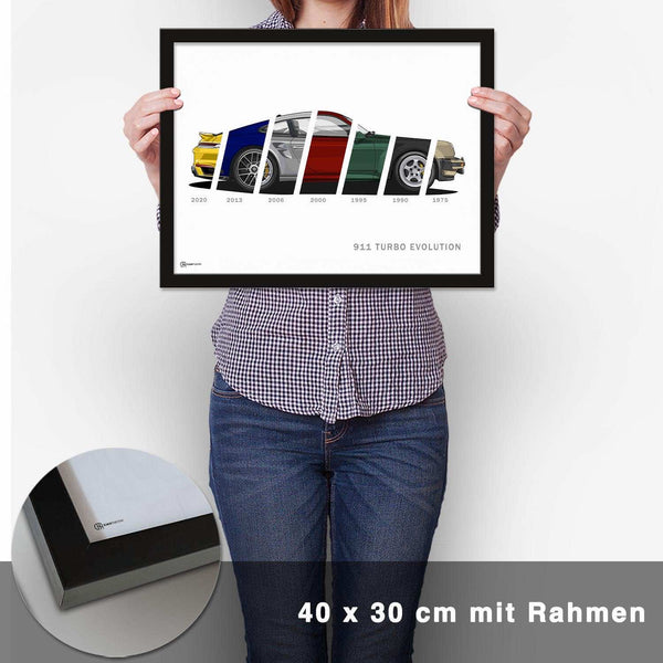 Lade das Bild in den Galerie-Viewer, 911 Turbo Generationen Poster Seite - CARTISTRY