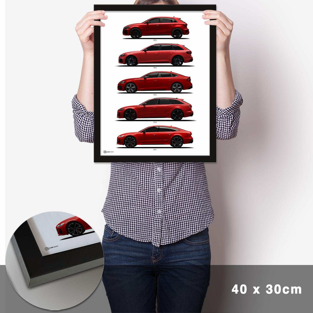 RS Generationen Poster Seite - Cartistry
