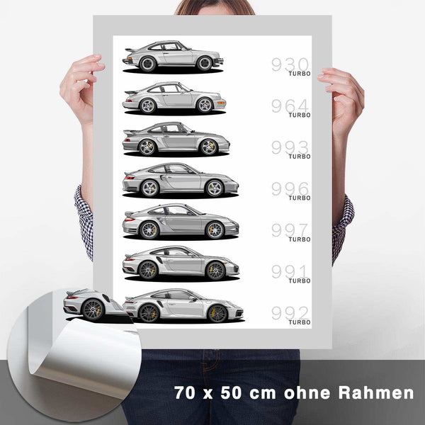 Lade das Bild in den Galerie-Viewer, 911 Turbo Generationen Poster - CARTISTRY