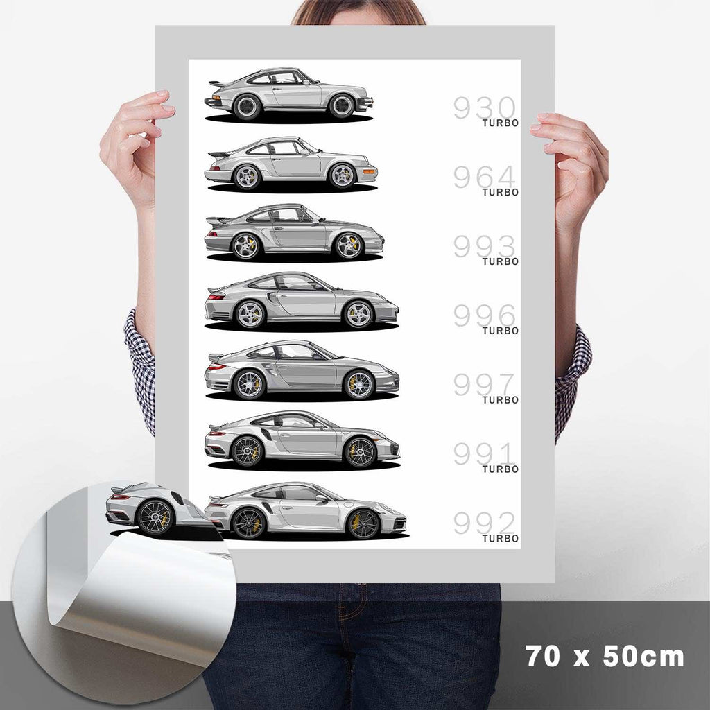 911 Turbo Generationen Poster - Cartistry