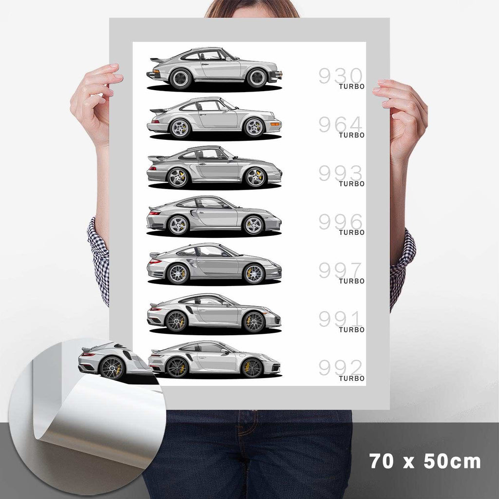 911 Turbo Generationen Poster - Cartistry