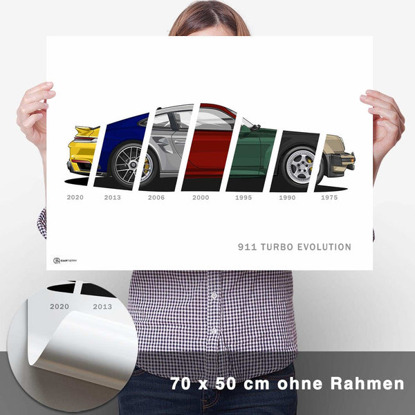 Lade das Bild in den Galerie-Viewer, 911 Turbo Generationen Poster Seite - CARTISTRY