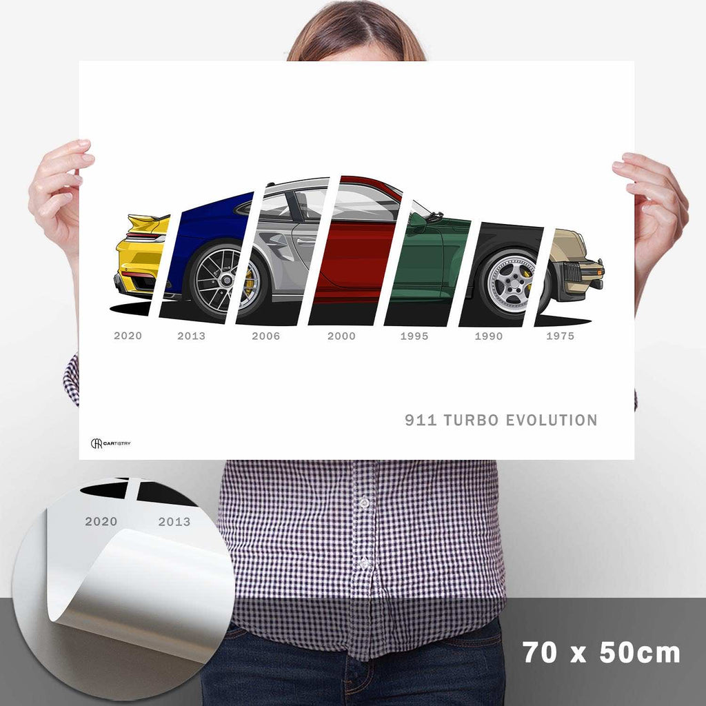 911 Turbo Generationen Poster Seite - Cartistry