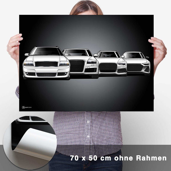 Lade das Bild in den Galerie-Viewer, RS6 Generationen Poster Horizontal - CARTISTRY