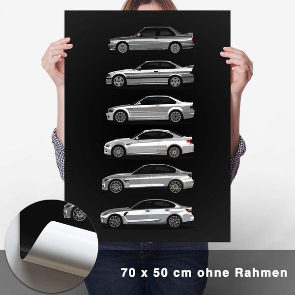 Lade das Bild in den Galerie-Viewer, M3 Generationen Poster Seite Dunkel - CARTISTRY