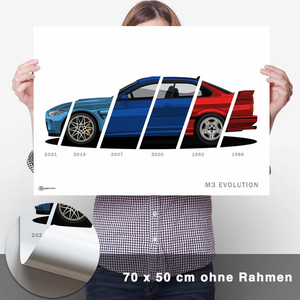Lade das Bild in den Galerie-Viewer, M3 Generationen Poster - CARTISTRY