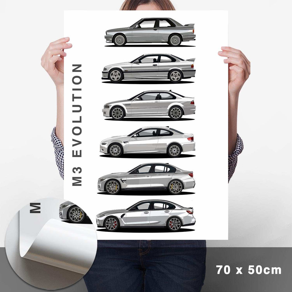 M3 Generationen Poster Seite - Cartistry