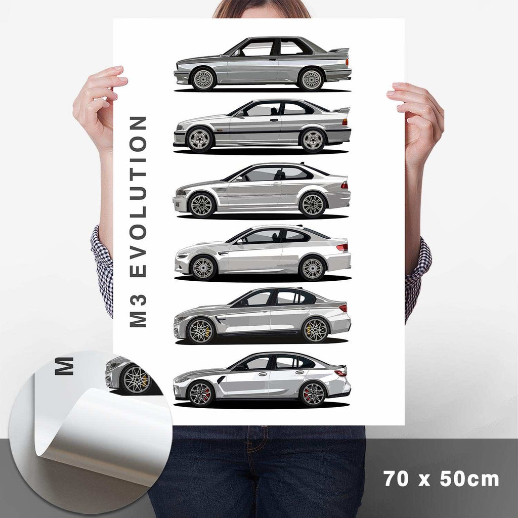 M3 Generationen Poster Seite - Cartistry