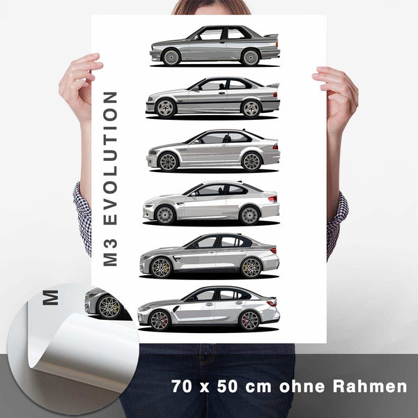 Lade das Bild in den Galerie-Viewer, M3 Generationen Poster Seite - CARTISTRY