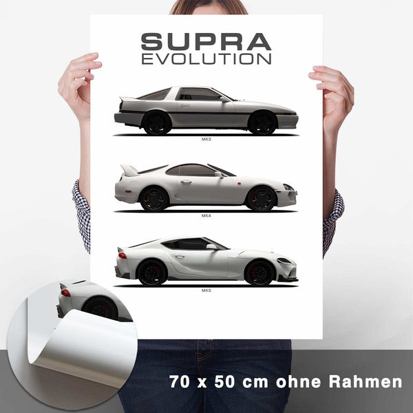 Lade das Bild in den Galerie-Viewer, Supra Generationen Poster Seite - CARTISTRY