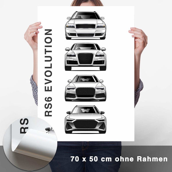 Lade das Bild in den Galerie-Viewer, RS6 Generationen Poster Vertikal - CARTISTRY