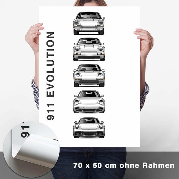 Lade das Bild in den Galerie-Viewer, 911 Generationen Poster - CARTISTRY