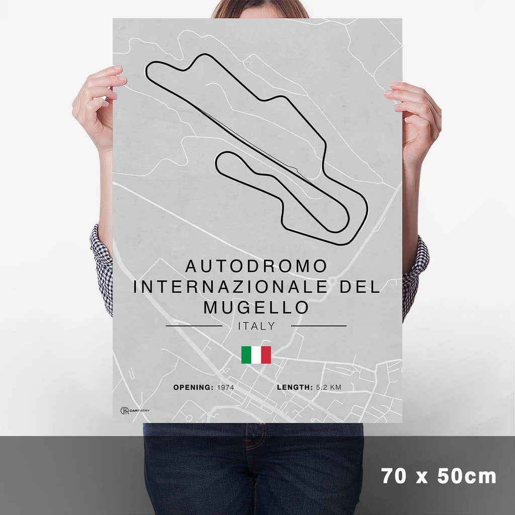 Mugello Rennstrecken Poster - Hell - Cartistry