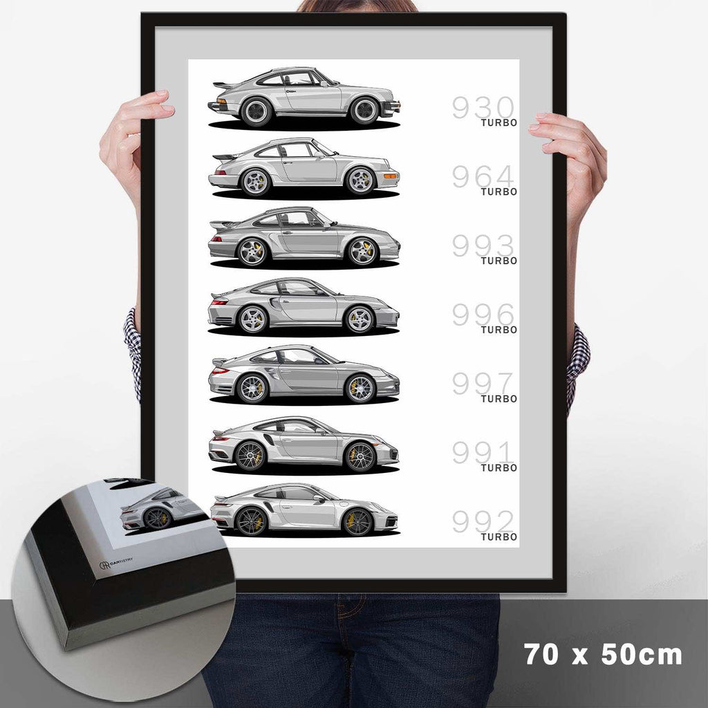 911 Turbo Generationen Poster - Cartistry