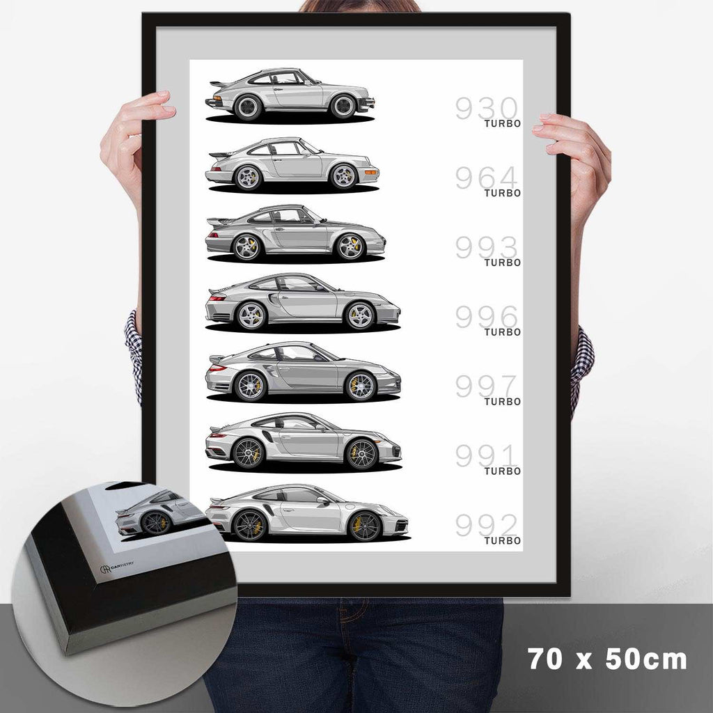 911 Turbo Generationen Poster - Cartistry