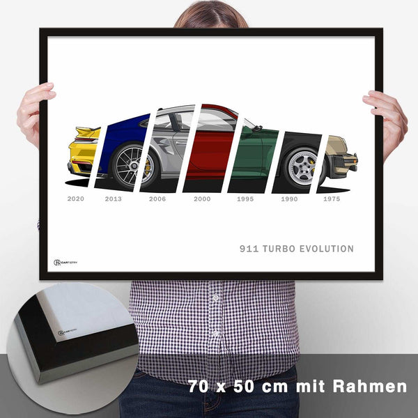 Lade das Bild in den Galerie-Viewer, 911 Turbo Generationen Poster Seite - CARTISTRY