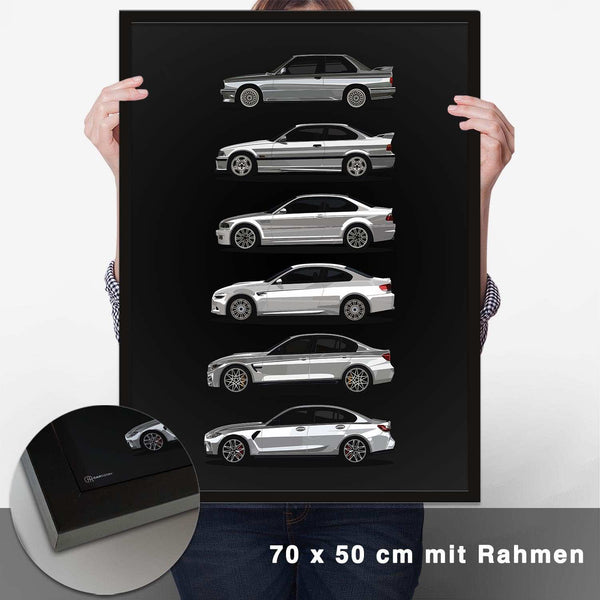 Lade das Bild in den Galerie-Viewer, M3 Generationen Poster Seite Dunkel - CARTISTRY