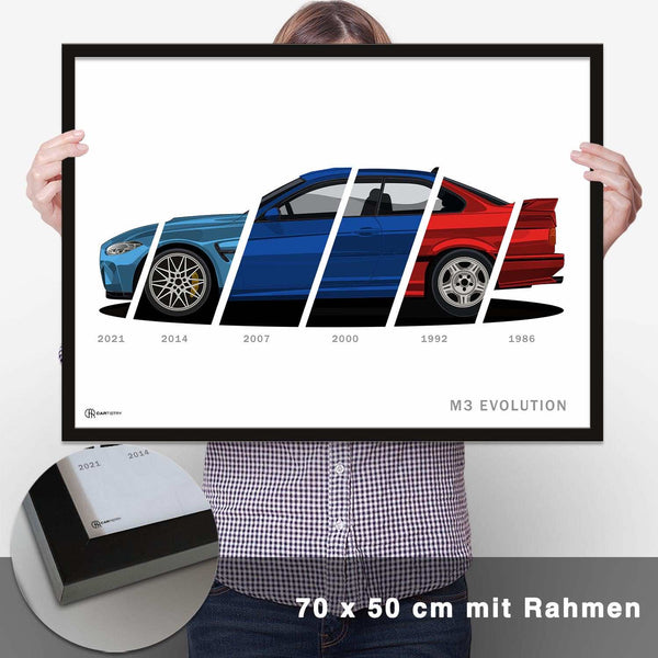 Lade das Bild in den Galerie-Viewer, M3 Generationen Poster - CARTISTRY