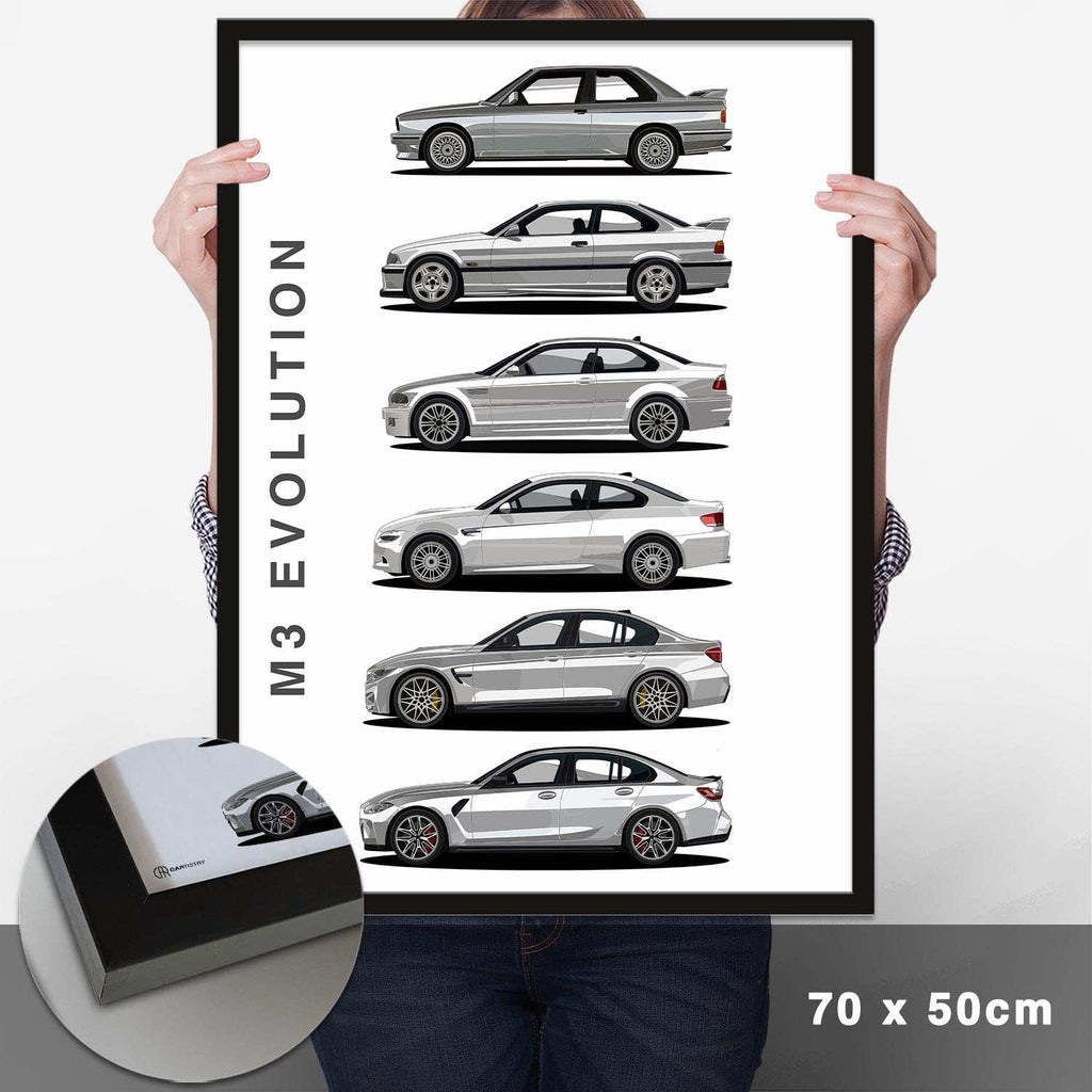 M3 Generationen Poster Seite - Cartistry