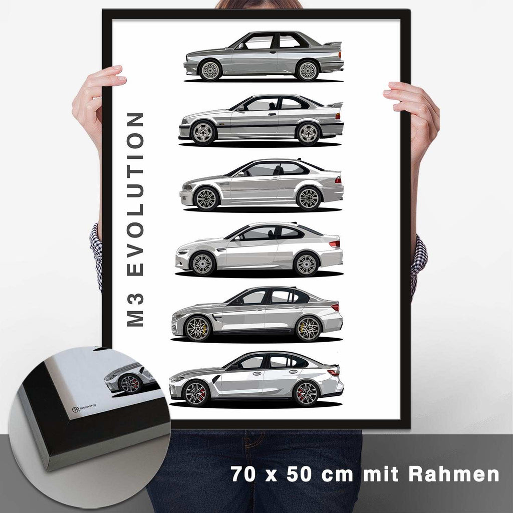 M3 Generationen Poster Seite - CARTISTRY