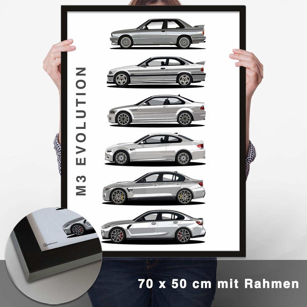 Lade das Bild in den Galerie-Viewer, M3 Generationen Poster Seite - CARTISTRY