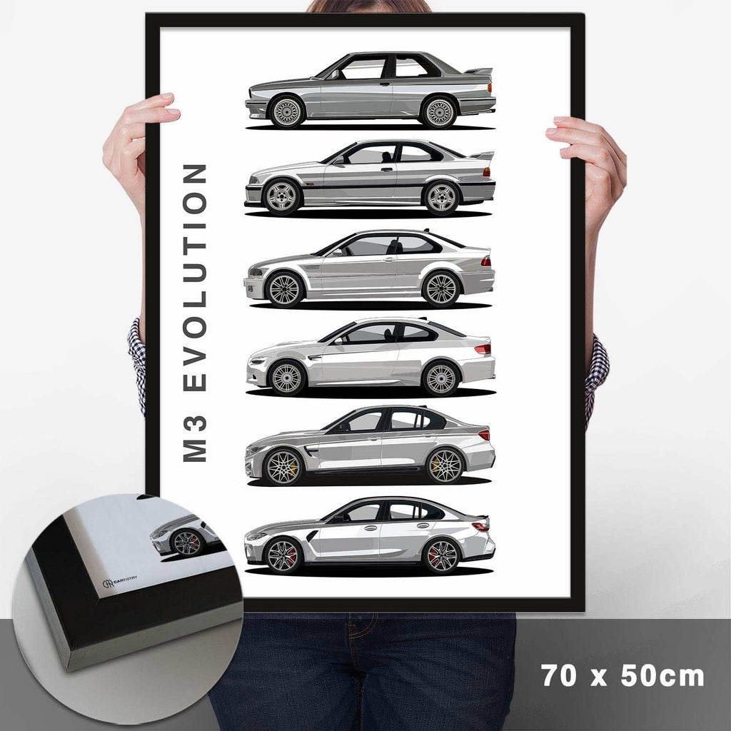 M3 Generationen Poster Seite - Cartistry