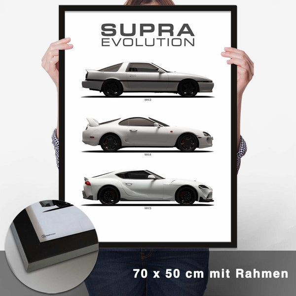 Lade das Bild in den Galerie-Viewer, Supra Generationen Poster Seite - CARTISTRY