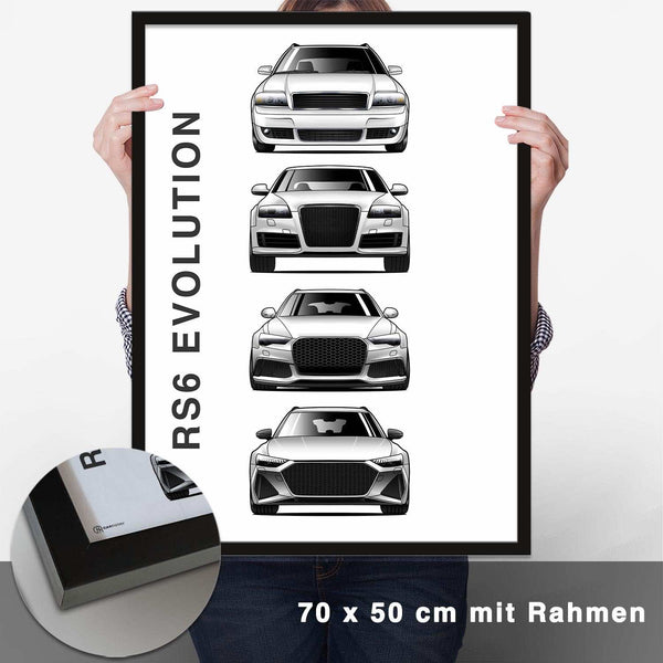 Lade das Bild in den Galerie-Viewer, RS6 Generationen Poster Vertikal - CARTISTRY