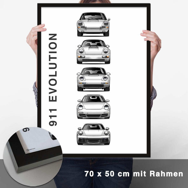 Lade das Bild in den Galerie-Viewer, 911 Generationen Poster - CARTISTRY
