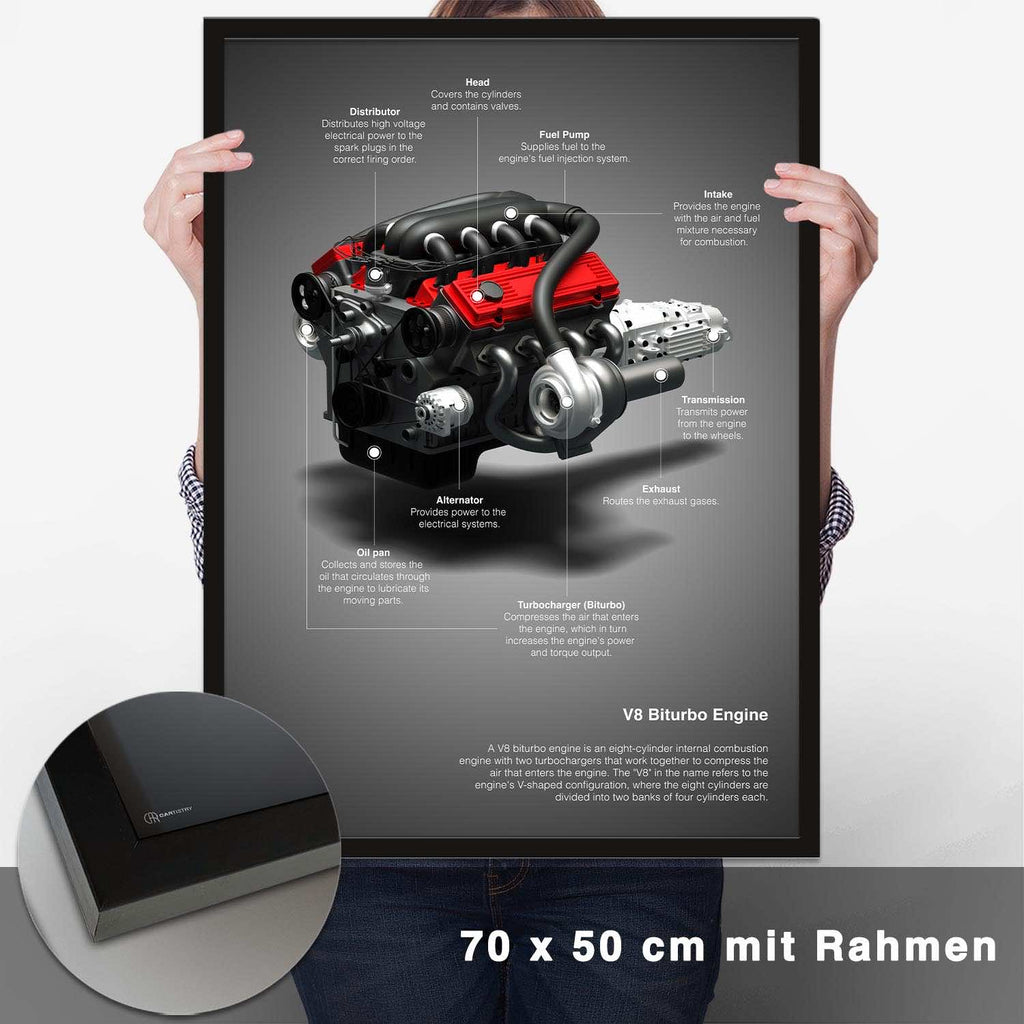 V8 Biturbo Technik Poster - CARTISTRY