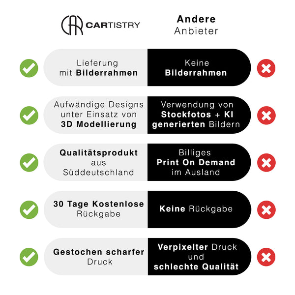 Lade das Bild in den Galerie-Viewer, Cartistry vs. Andere Anbieter