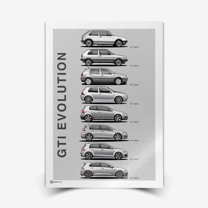 Golf GTI Generationen Poster - Cartistry