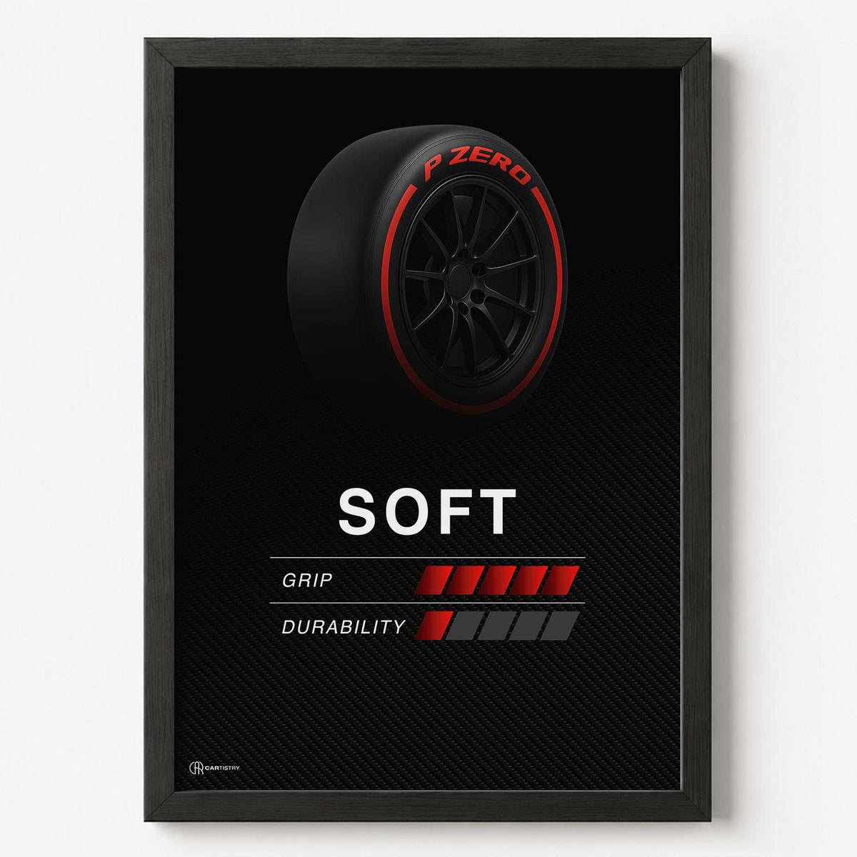 Reifen Poster Weich