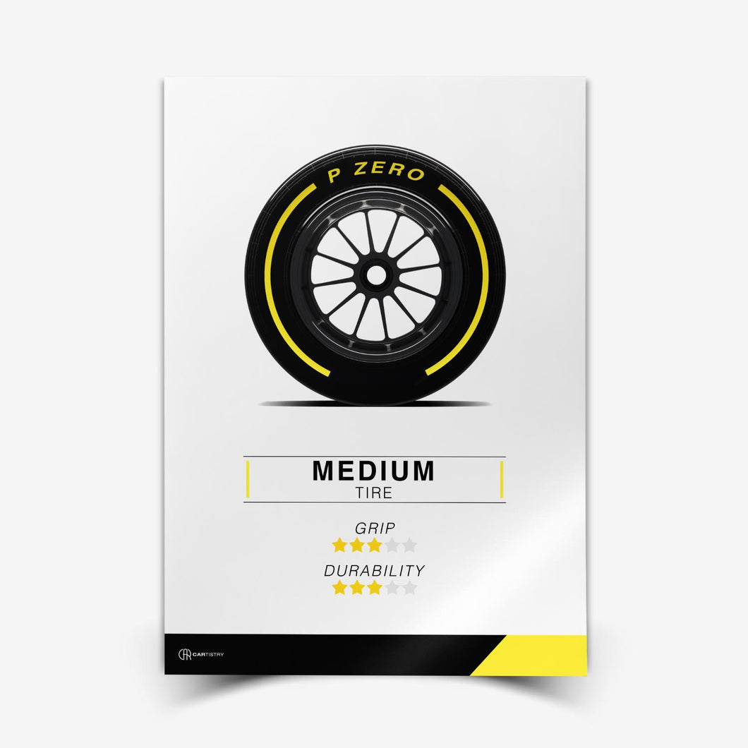 Formel 1 Reifen Poster Medium - Cartistry
