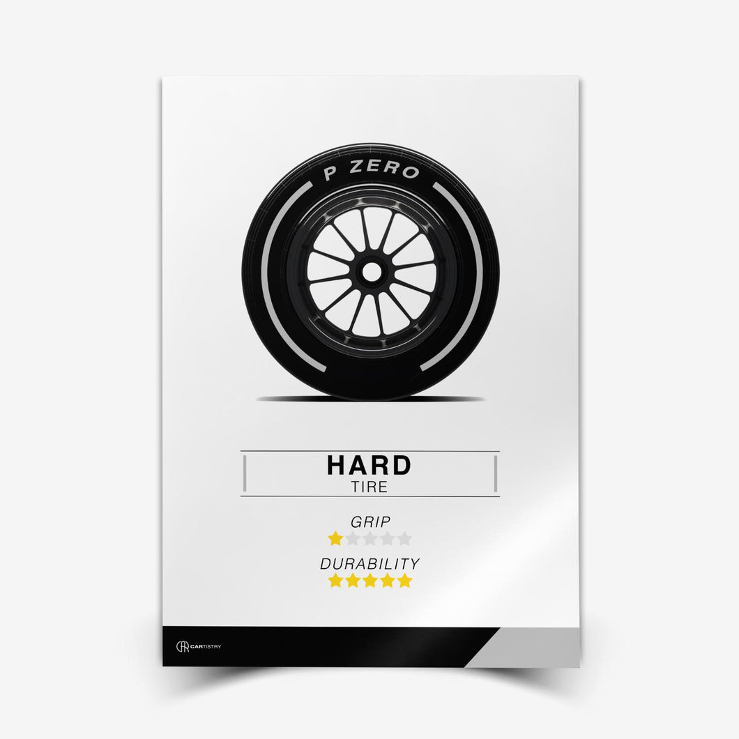 Formel 1 Reifen Poster Hart - Cartistry